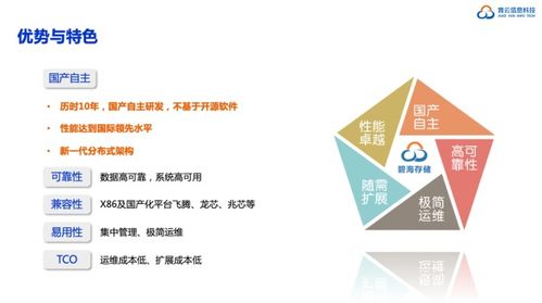 重磅 霄云科技再獲殊榮,榮獲 2020年度軟件定義存儲產品金獎