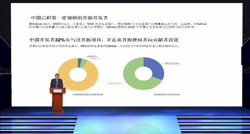 推動(dòng)數(shù)字化智能化轉(zhuǎn)型中關(guān)村數(shù)智經(jīng)濟(jì)發(fā)展論壇成功舉辦